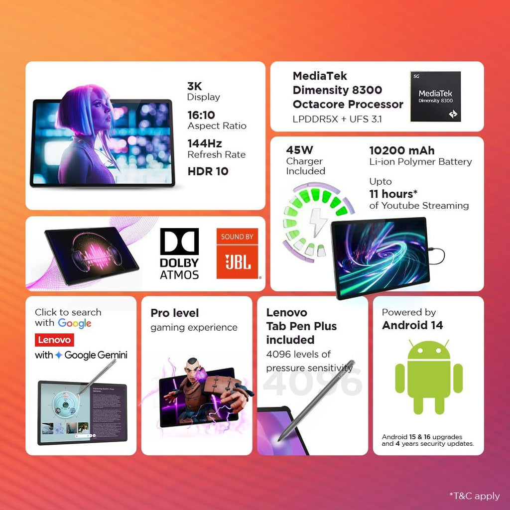 Lenovo {Smartchoice} Idea Tab Pro with Pen Plus | 12.7" 3K Display | 144 Hz Refresh |AI-Enabled | MediaTek Dimensity 8300 |  Quad JBL Speakers | 10200 mAh Battery with 45 W Charger | WiFi 6e