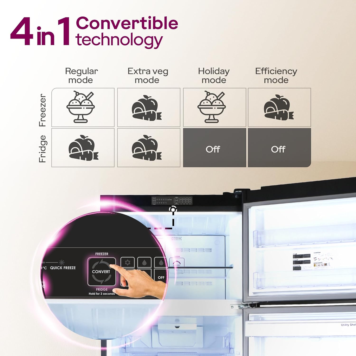 Godrej 272 L 3 Star Convertible Technology, 30 days Farms Freshness Inverter Frost Free Double Door Refrigerator(, RF EON 294C RCIT FS ST, Fossil Steel) (Touched Up)