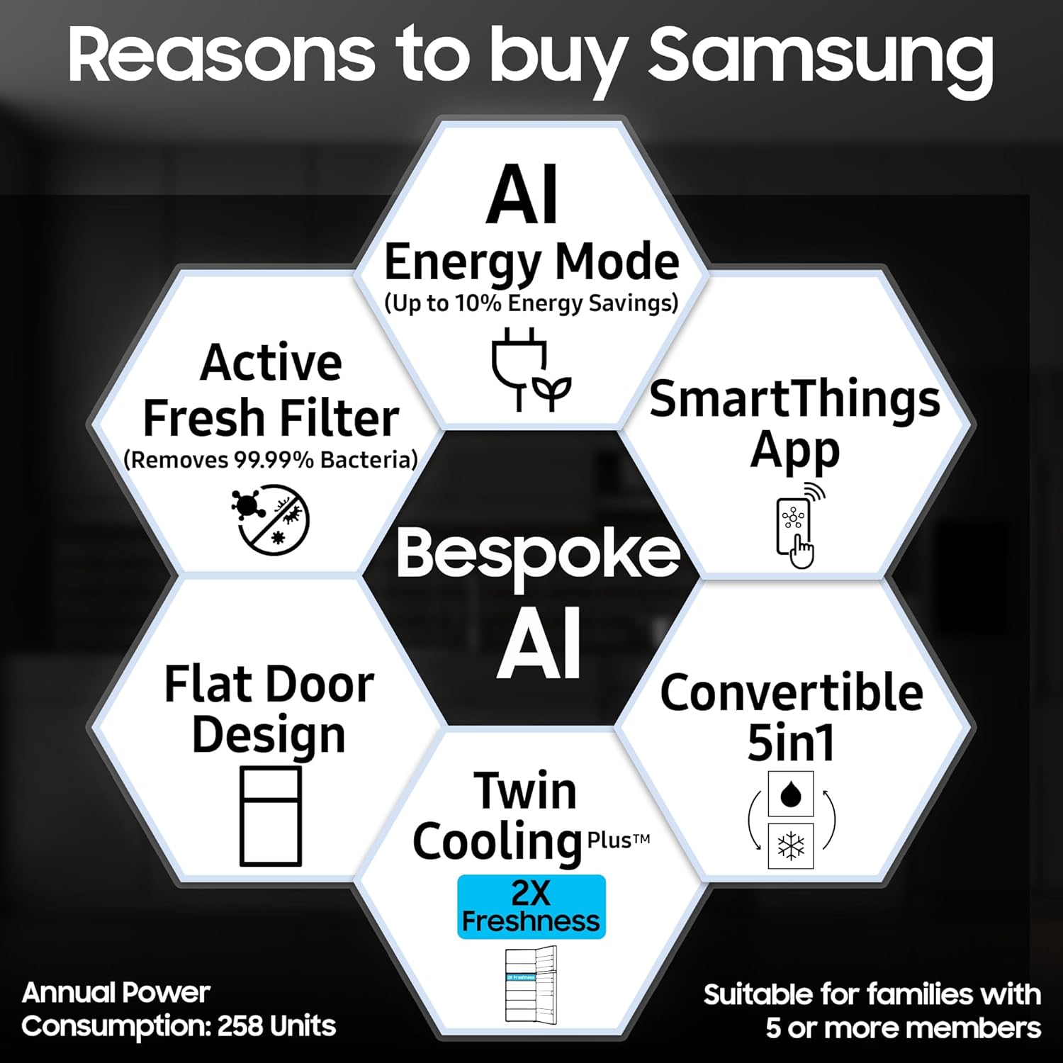 Samsung Smart Choice 467 L, 3 Star, Convertible 5-in-1, Digital Inverter, Frost Free Double Door, Bespoke AI WiFi Enabled Refrigerator (RT80F51C3KHL, Luxe Black)