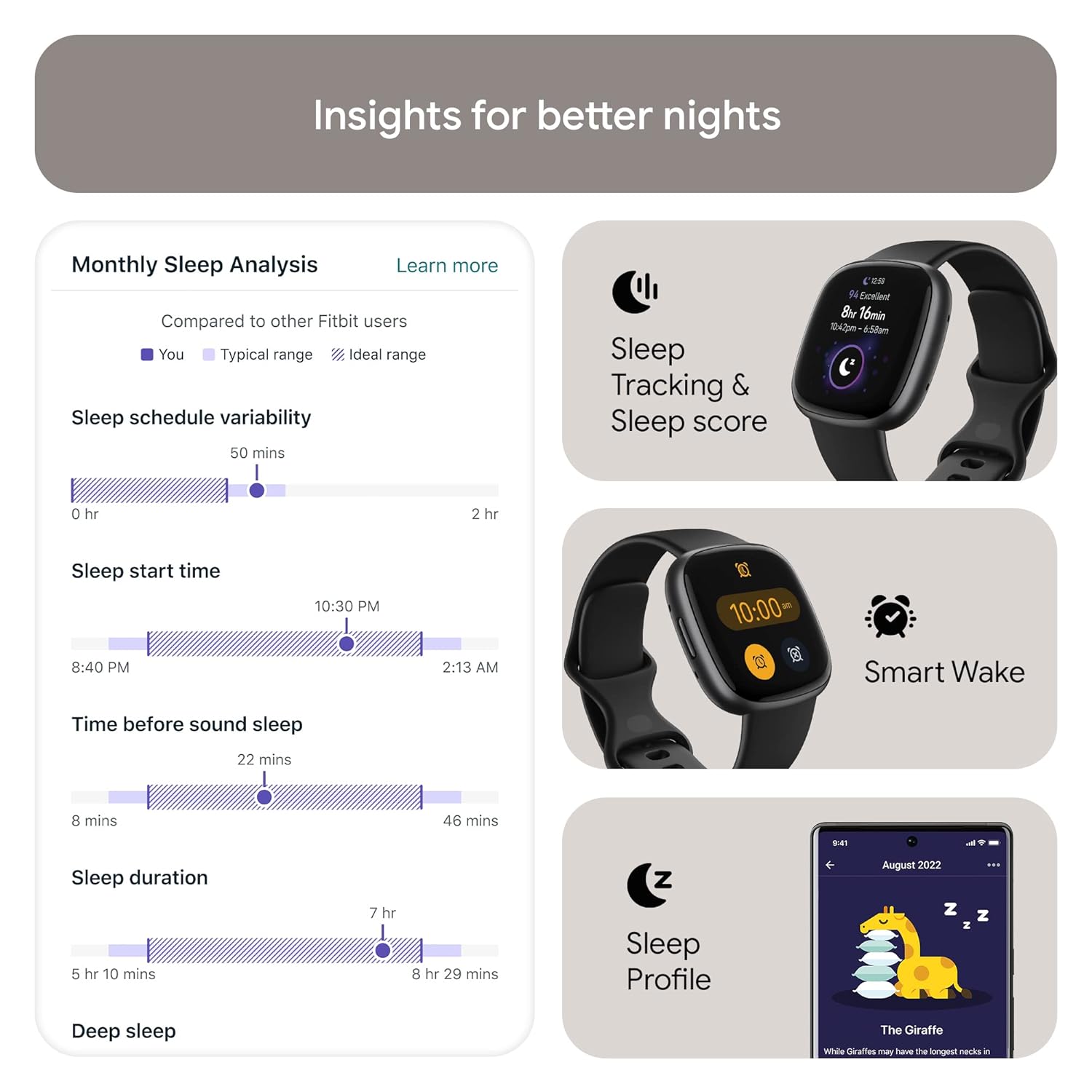 Fitbit Versa 4 Fitness Smartwatch with Daily Readiness, GPS, 24/7 Heart Rate, 40+ Exercise Modes, Sleep Tracking and more, One Size (S & L Bands Included)