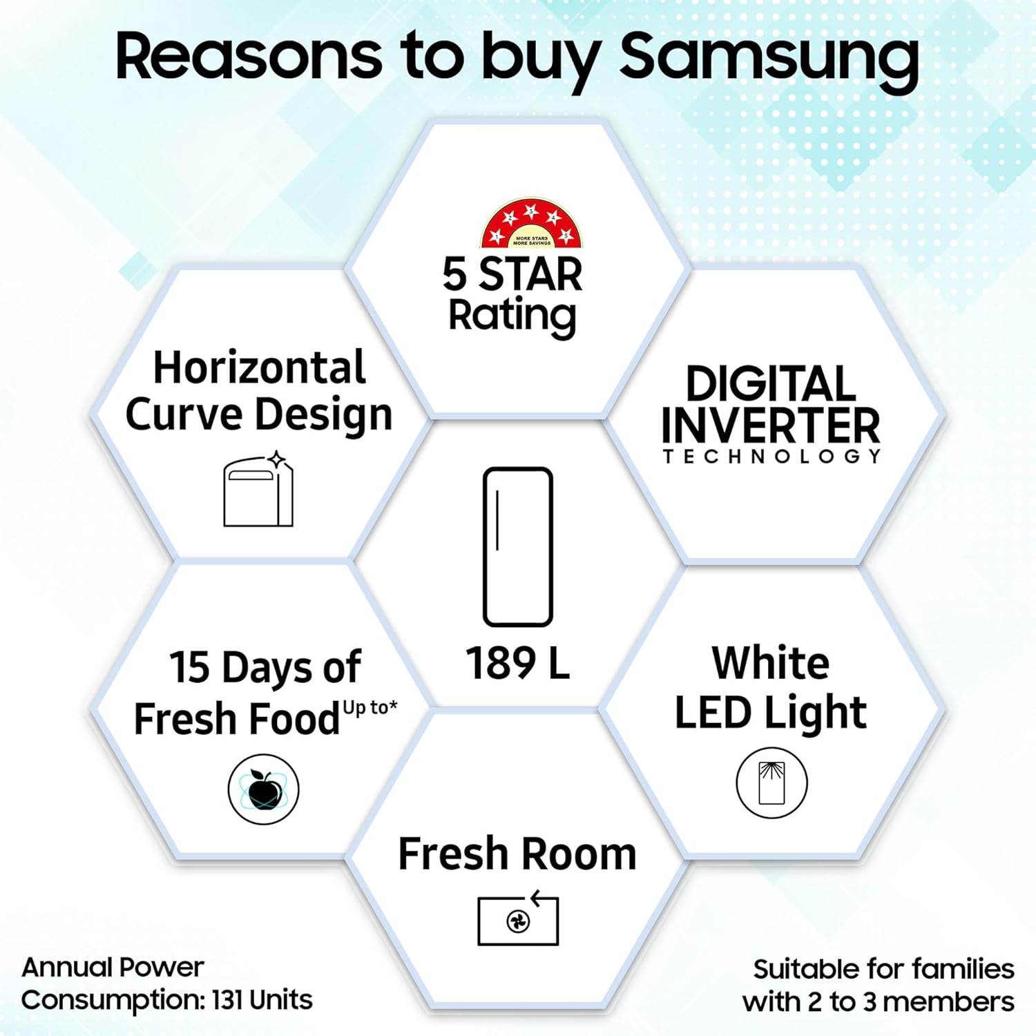 Samsung 189 L, 5 Star, Digital Inverter, Direct-Cool Single Door Refrigerator (RR21D2H259U/HL, Parad