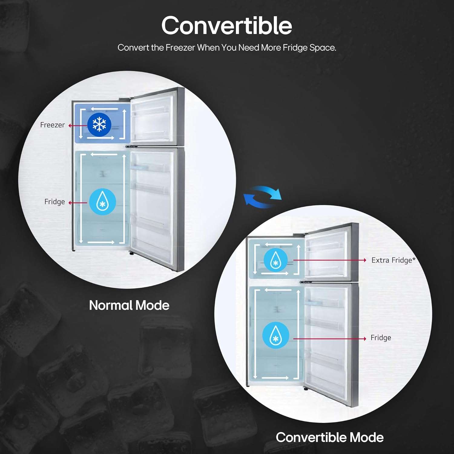 LG 380 L 3 Star Frost-Free Smart Inverter Double Door Refrigerator (GL-S412SPZX, Shiny Steel)