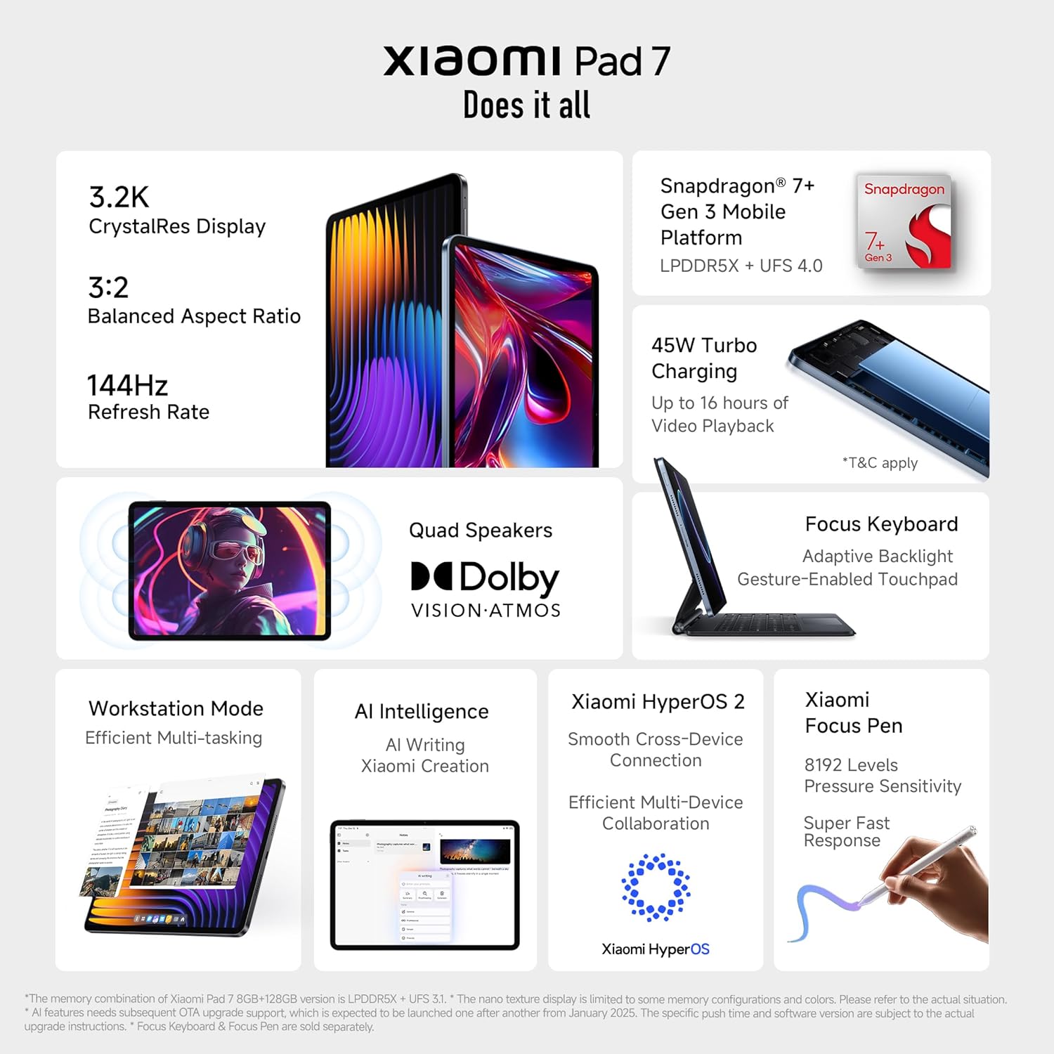 Xiaomi Pad 7 | Qualcomm Snapdragon 7+ Gen 3 | 28.35cm(11.16") Display | Wi-Fi 6e