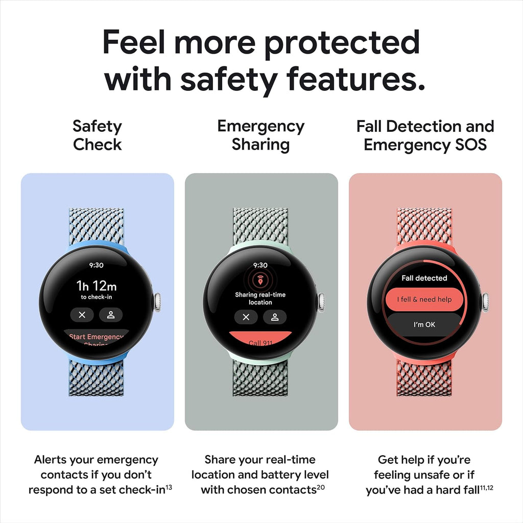 Google Pixel Watch 2 with the Best of Fitbit and Google - Heart Rate Tracking, Stress Management, Safety Features - Android Smartwatch