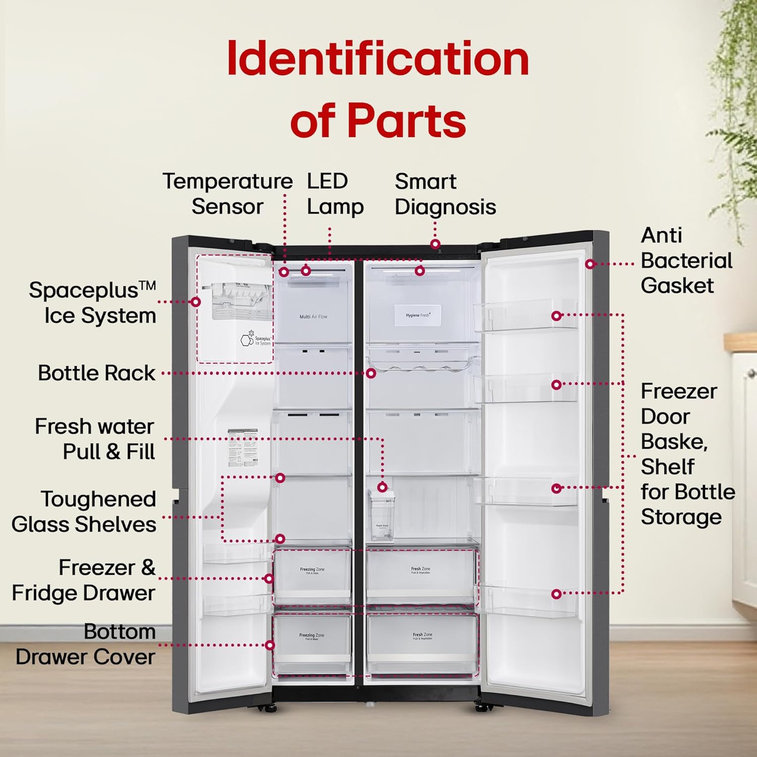 LG 630 L, 3 Star, Frost-Free, Double Door, Door Cooling+, Hygiene Fresh+, Smart Inverter, Wi-Fi Convertible Side By Side Refrigerator with AI ThinQ (GL-L257CMC3, Matt Black, Ice & Water Dispenser)