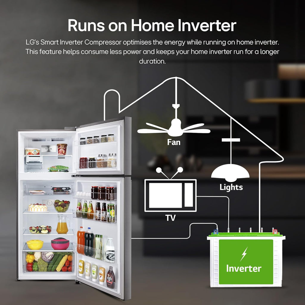 LG 380 L 3 Star Frost-Free Smart Inverter Double Door Refrigerator (GL-S412SPZX, Shiny Steel)