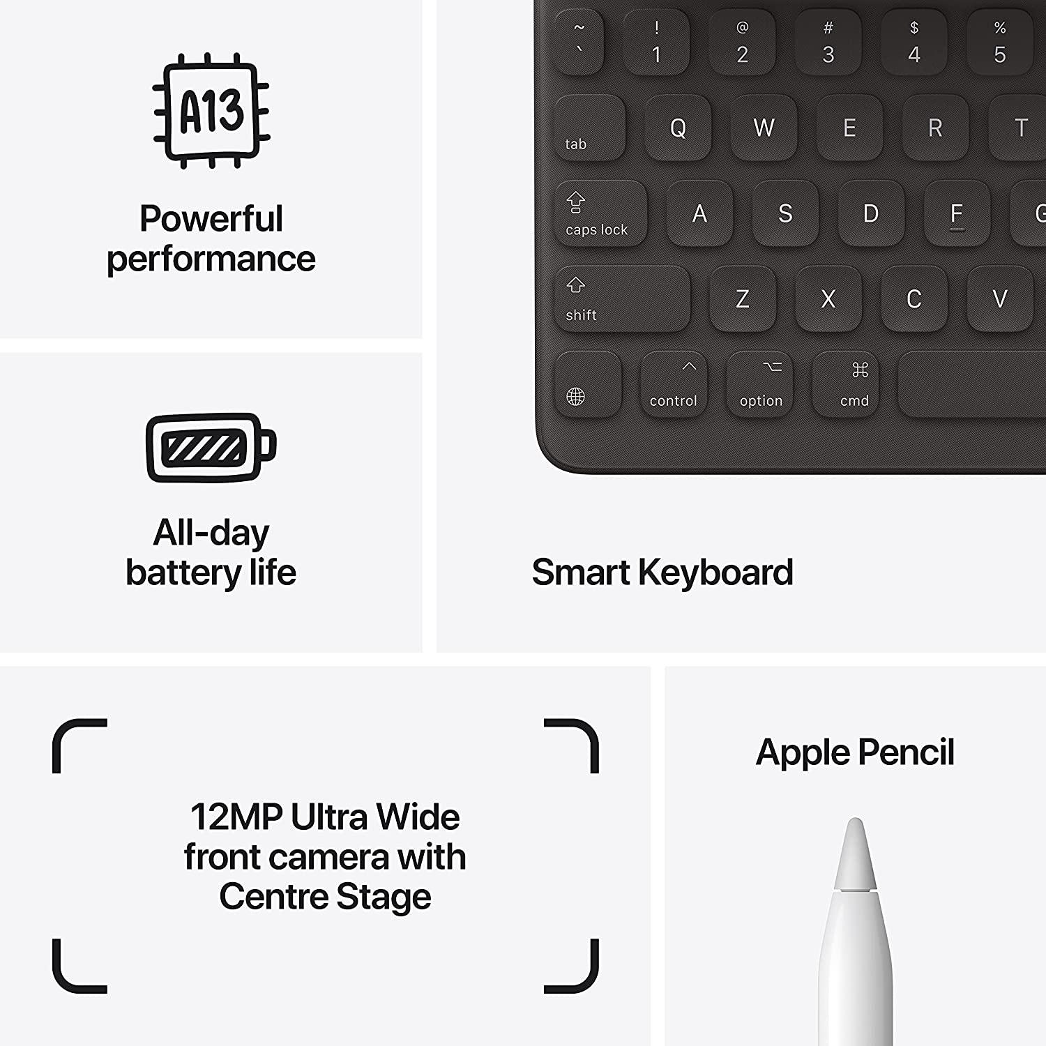 Apple 10.2-inch (25.91 cm) iPad with A13 Bionic chip (9th Generation) (WiFi+Cellular)