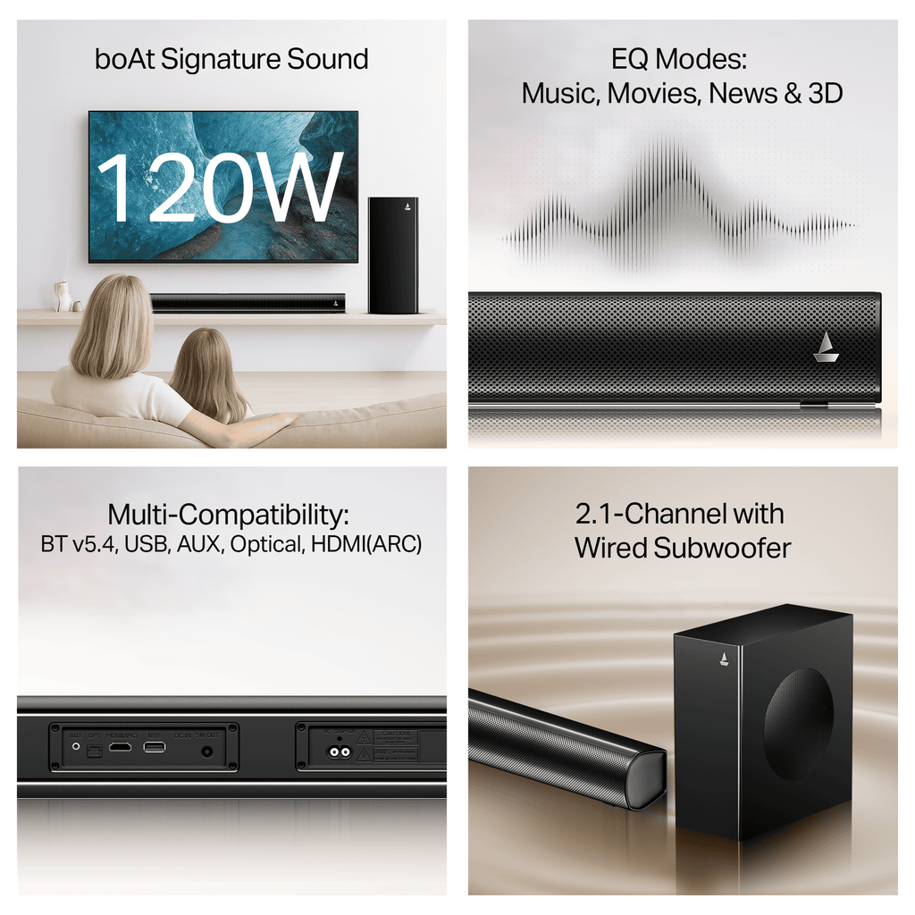 boAt Aavante 2.1 1200 | 120W 2.1 Channel Soundbar with Bluetooth v5.4, EQ Modes & Master Remote