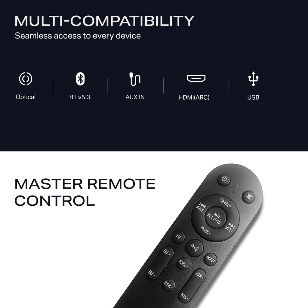 boAt Aavante Prime 5.1 5000D | 500W 5.1 Channel Soundbar with Wired Subwoofer, Satellites & Multi-Connectivity