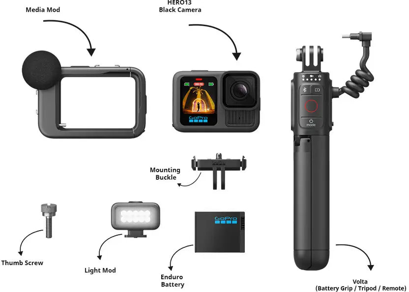 GoPro HERO13 Creator Edition -Volta, Media Mod, Light Mod, Enduro Battery, Mount Sports and Action Camera  (Black, 27 MP)