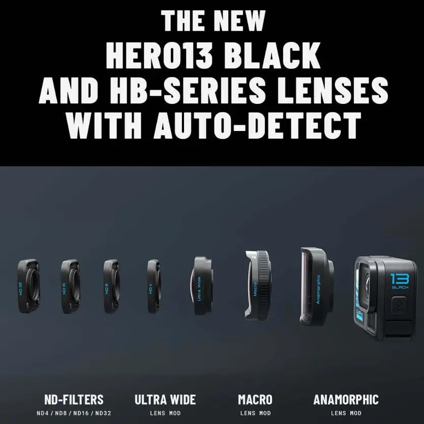 GoPro HERO13 Waterproof with 5.3K60 Video, Compatability with HB-Series Lenses Sports and Action Camera  (Black, 27 MP)