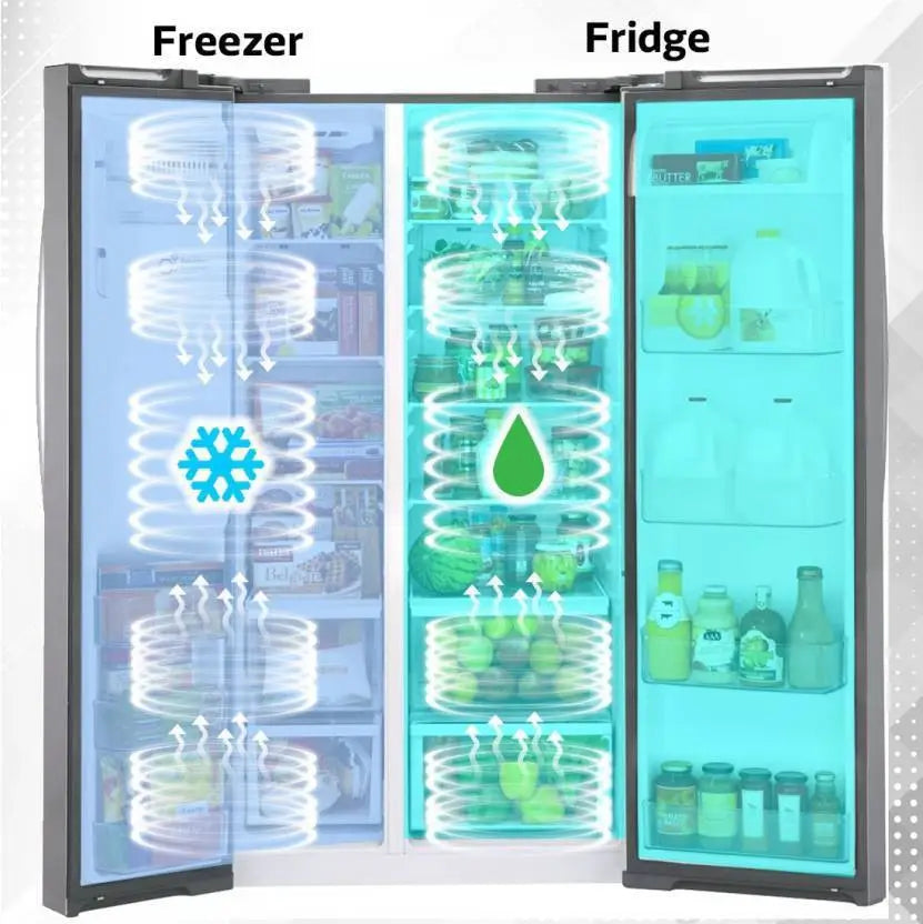 Midea 510 L Frost Free Side by Side Refrigerator (Stainless Steel Finish, MRFS5920SSLF)