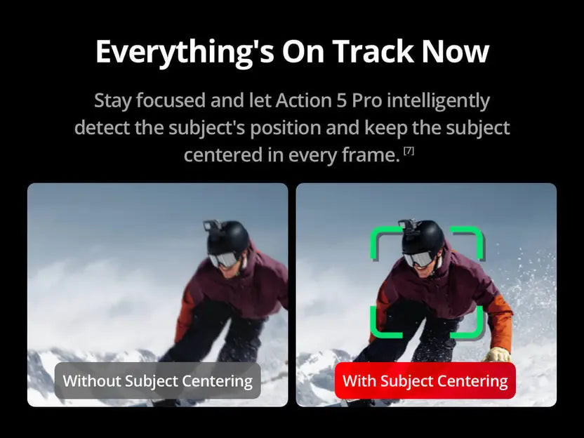 dji Osmo Action 5 Pro Adventure Combo Sports and Action Camera  (Black, 40 MP)