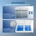 Haier 524 L Double Door Standard Deep Freezer  (White, HFC-588DM5, 5 Star)