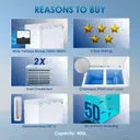 Haier 383 L Double Door Standard Deep Freezer  (White, HFC-400DM5, 5 Star)