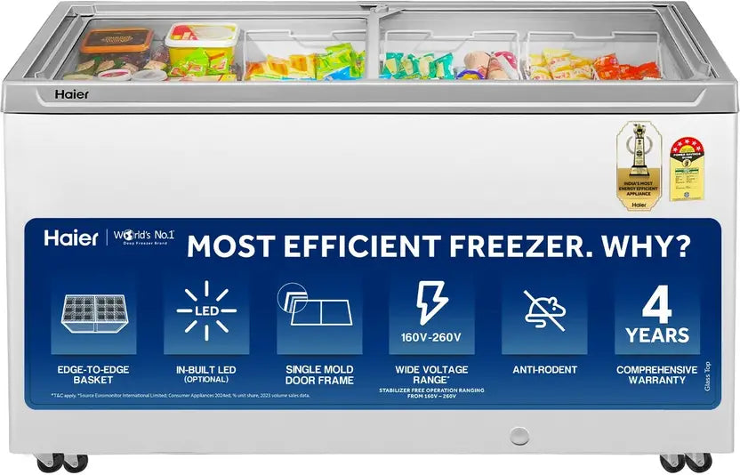 Haier 400 L Double Door Standard Deep Freezer  (White, HFC-400GM5, 5 Star)