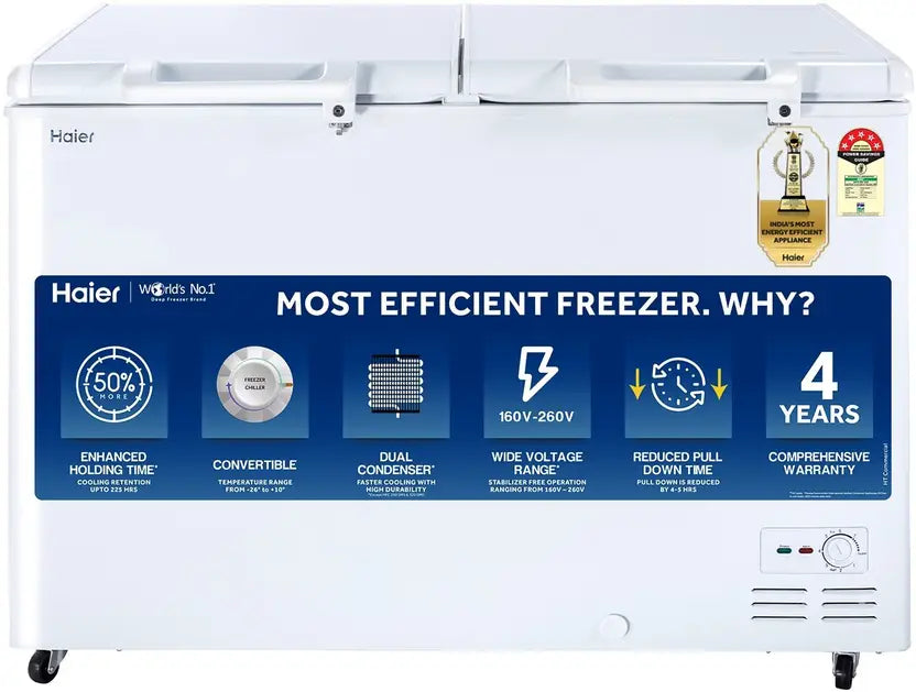 Haier 524 L Double Door Standard Deep Freezer  (White, HFC-588DM5, 5 Star)