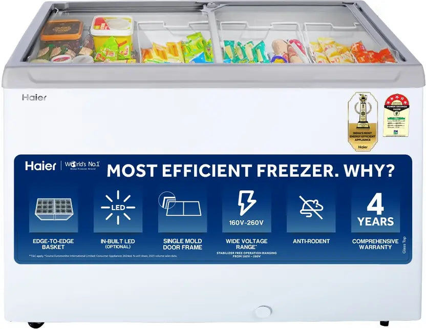 Haier 295 L Double Door Standard Deep Freezer  (White, HFC-300GM5, 5 Star)