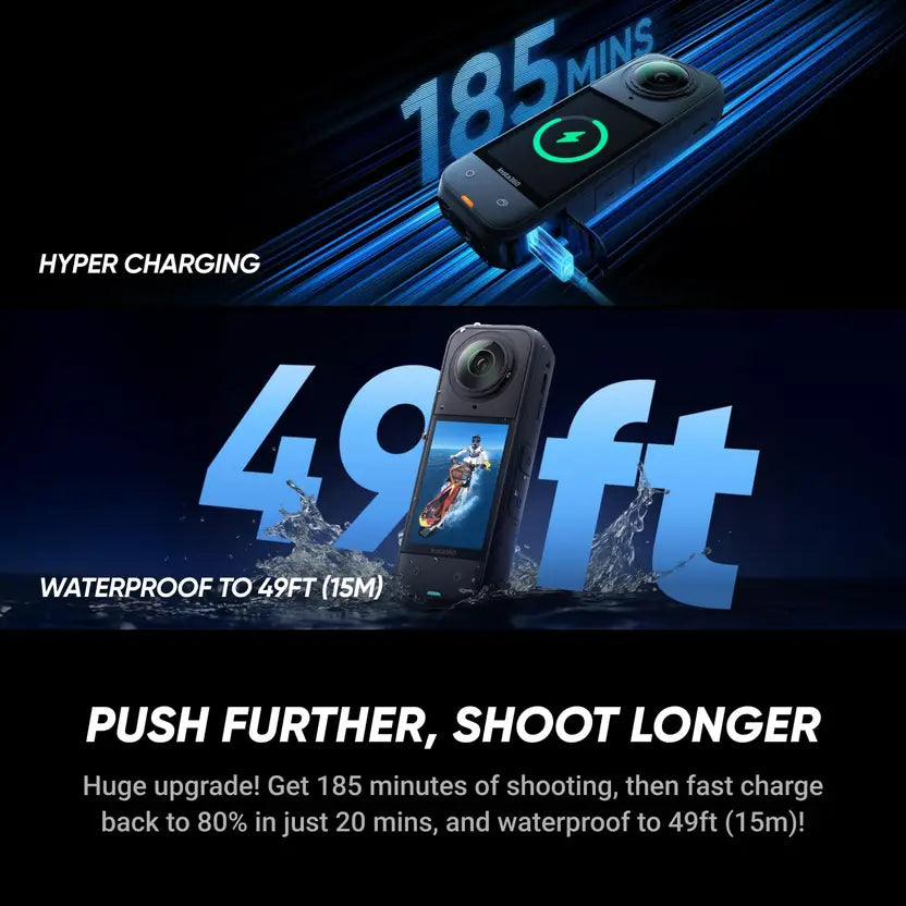 Insta360 X5 Sports and Action Camera  (Black, 72 MP)